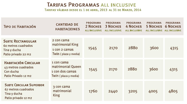 Tarifas